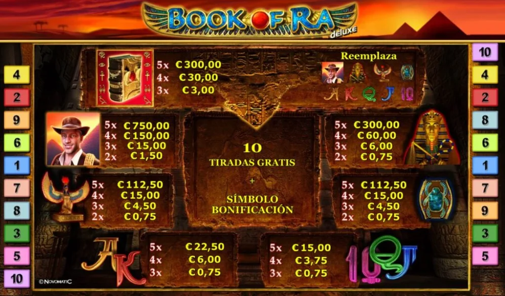 Book of Ra Deluxe slot Book of Ra Deluxe